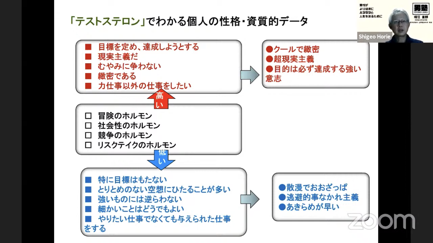 男塾15