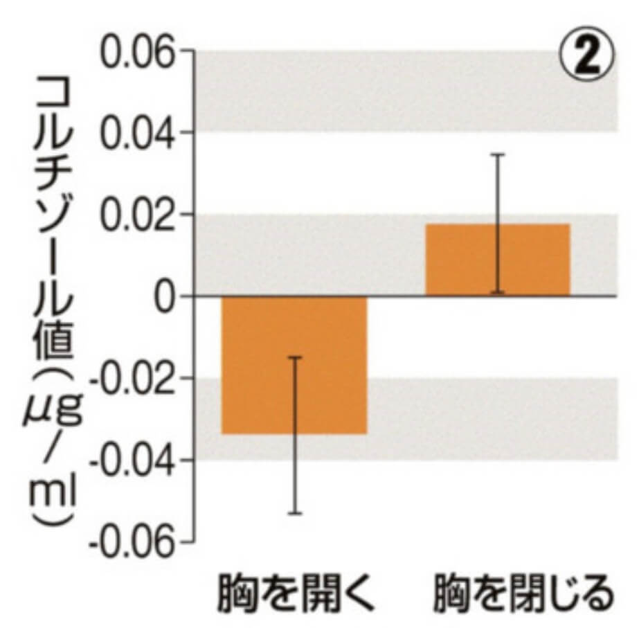 堀江メソッド筋トレ2021年8月17日２