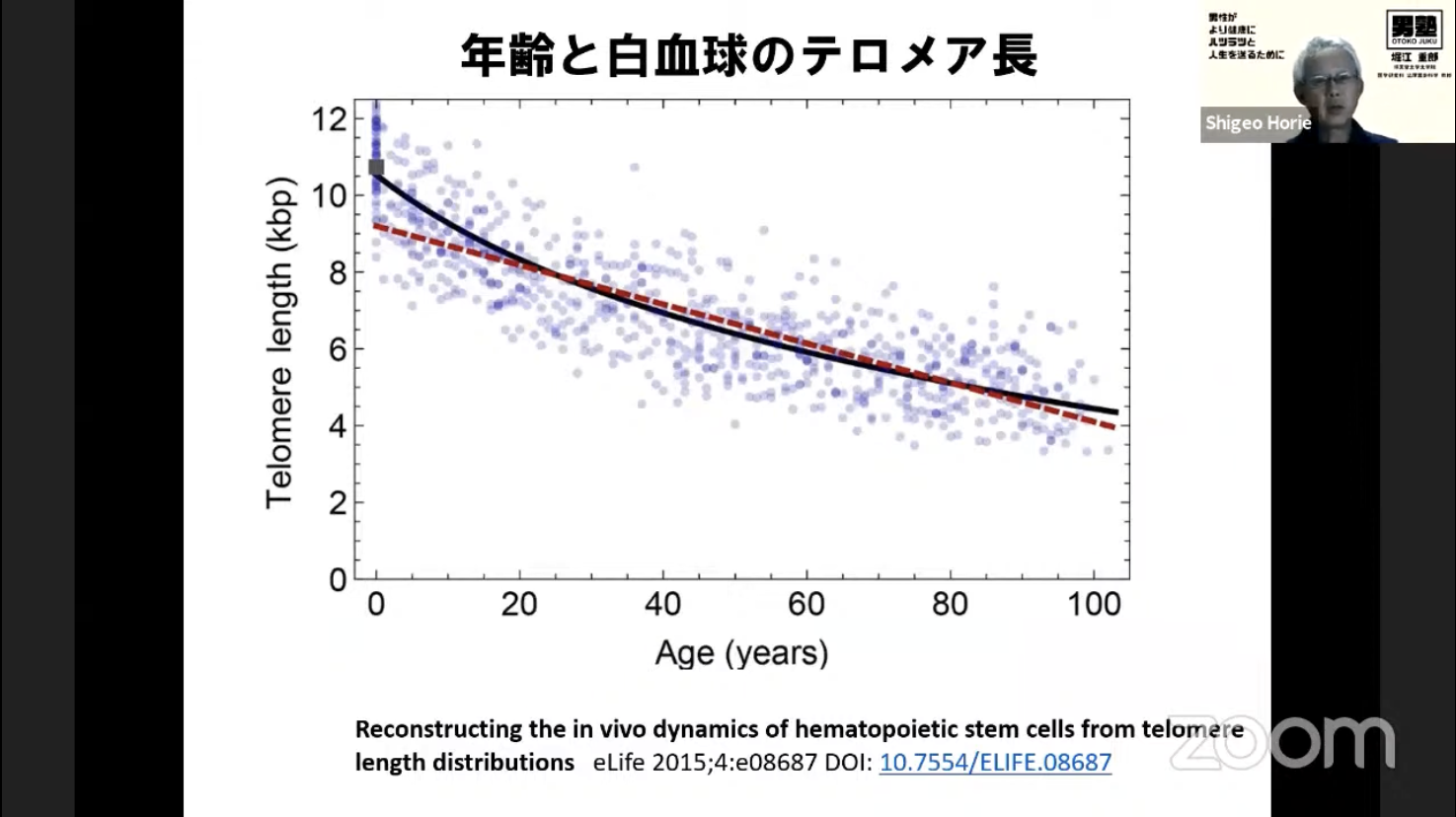 男塾30