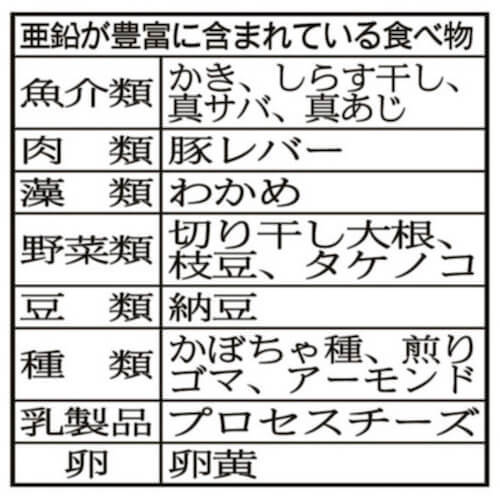 堀江メソッド2021年9月1日２